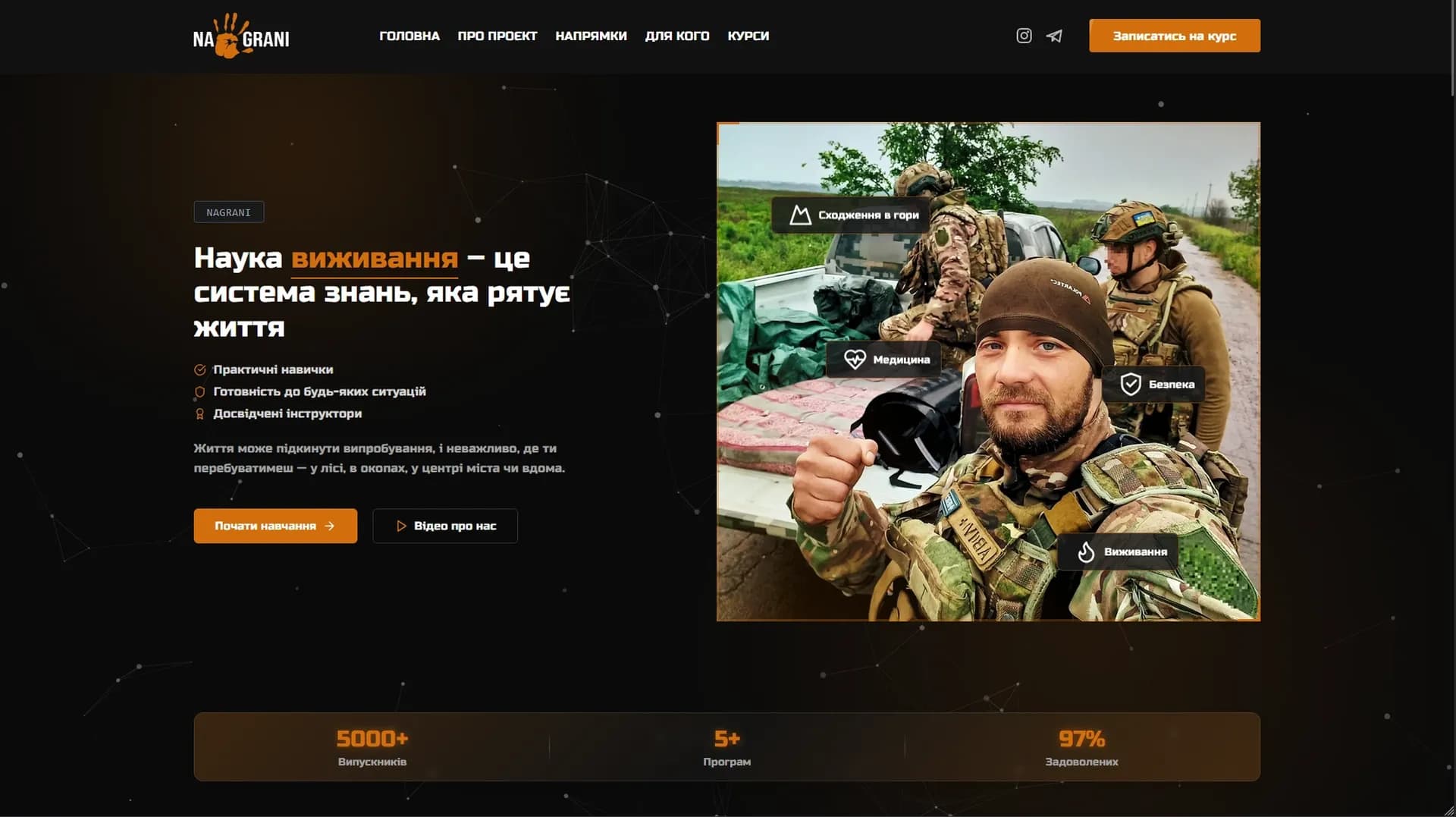 NaGrani – онлайн-платформа військової медицини та підготовки